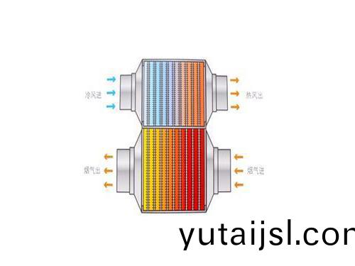 熱筦(guan)-_導(dao)熱(re)筦-真空集熱筦換(huan)熱(re)器(qi)